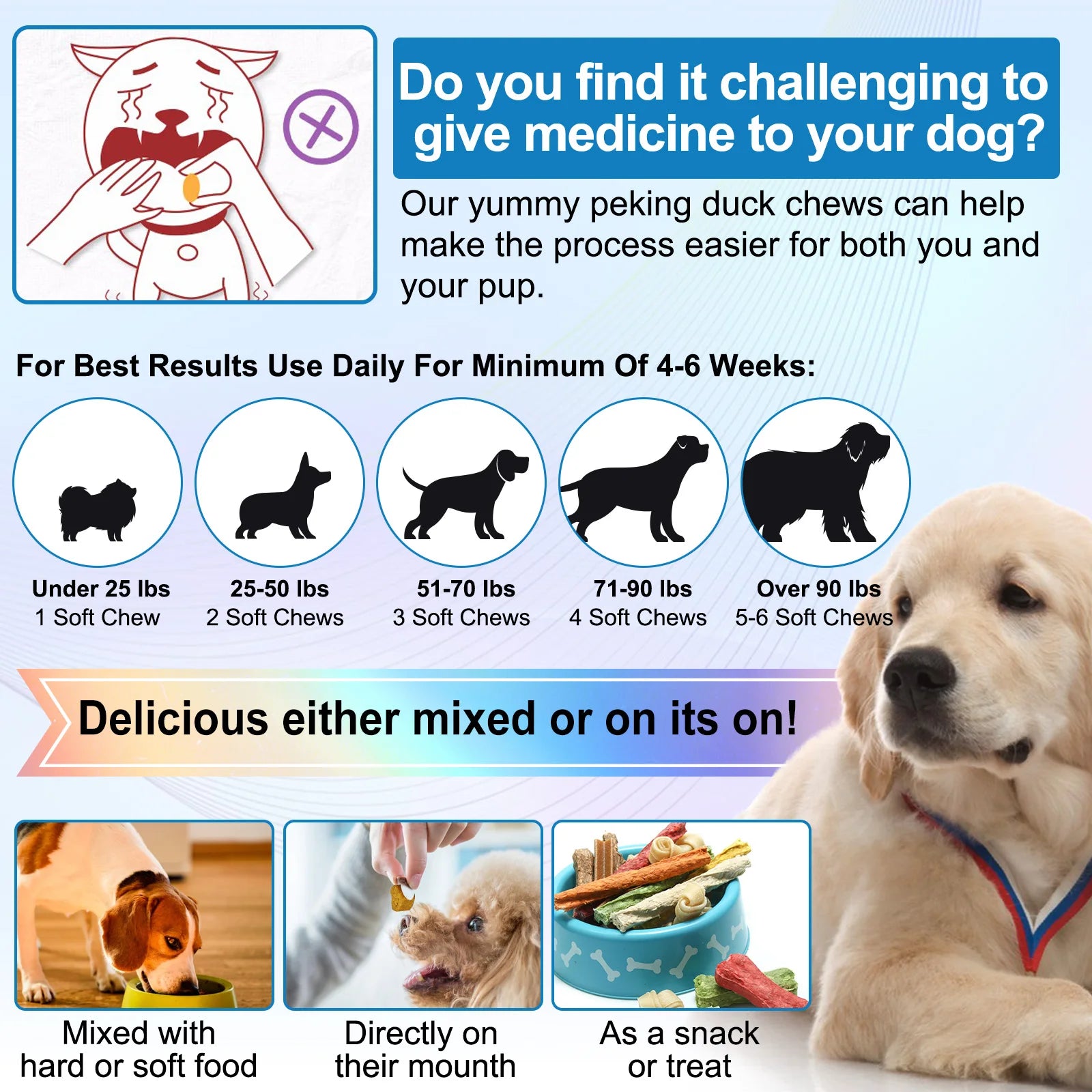 Dog Allergy Relief Chews 60 Count